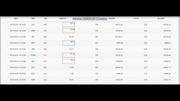 vue.js와 node.js로 실시간 주식현황 만들기