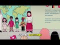 Celebrate Community &amp; the Value of Working Together! Bilingual Book available in many languages