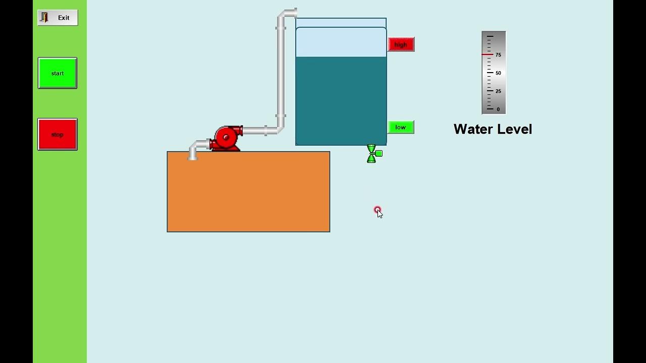Automatic control of water level using PLC YouTube