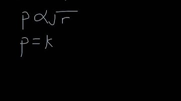 SPM - Form 5 - Modern Maths - Variation1