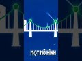 Token Không Còn Là Đầu Cơ? InterLink Đang Thay Đổi Cuộc Chơi#InterLink #ITLG #ITL