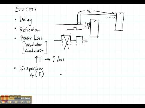 ECE3300 Lecture 4-3 Transmission LInes