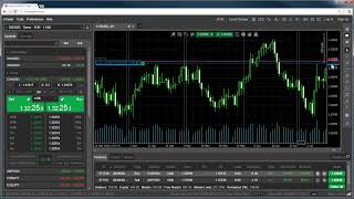 APFX x cTrader Web - Advanced Protection