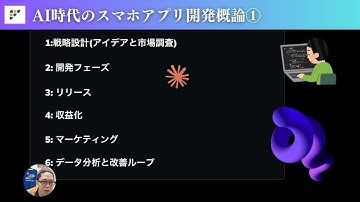 AI時代のスマホアプリ開発６つのステップ