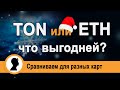 TON или Эфир, что выгодней?  Майнинг TON или ETH?