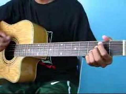Big Girls Don't Cry (of Fergie, by www.guitartutee)