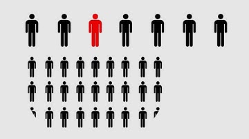 QUT - KNB126 Assessment 1 - Infographic Motion Design