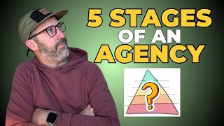 Grow Your Agency from 0 to $1M+ (Complete Game Plan)