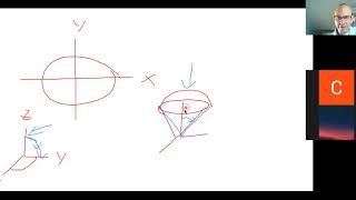 Math 251-404 Class Chat 4/20