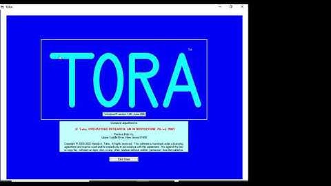 PL Método simplex y gráfico resuelto en TORA