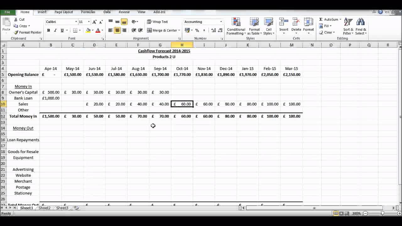 Cash Flow Forecast Template from i.ytimg.com