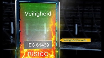 Work Safe – Veiligheidsoplossingen die verder gaan dan de IEC norm