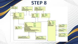 PRESENTASI FINAL PROJECT BASIS DATA||HEALTHONE MEDICAL BASE