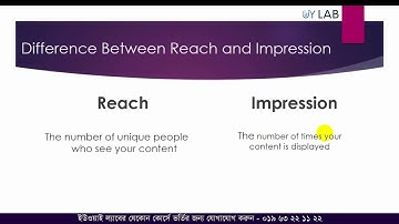 Difference Between Reach and Impression Bangla Tutorial - UY LAB