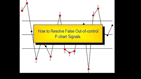 Enhanced P Value Chart: A Free 30,000-foot-level Reporting App Example
