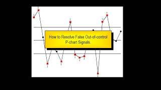Enhanced P Value Chart: A Free 30,000-foot-level Reporting App Example