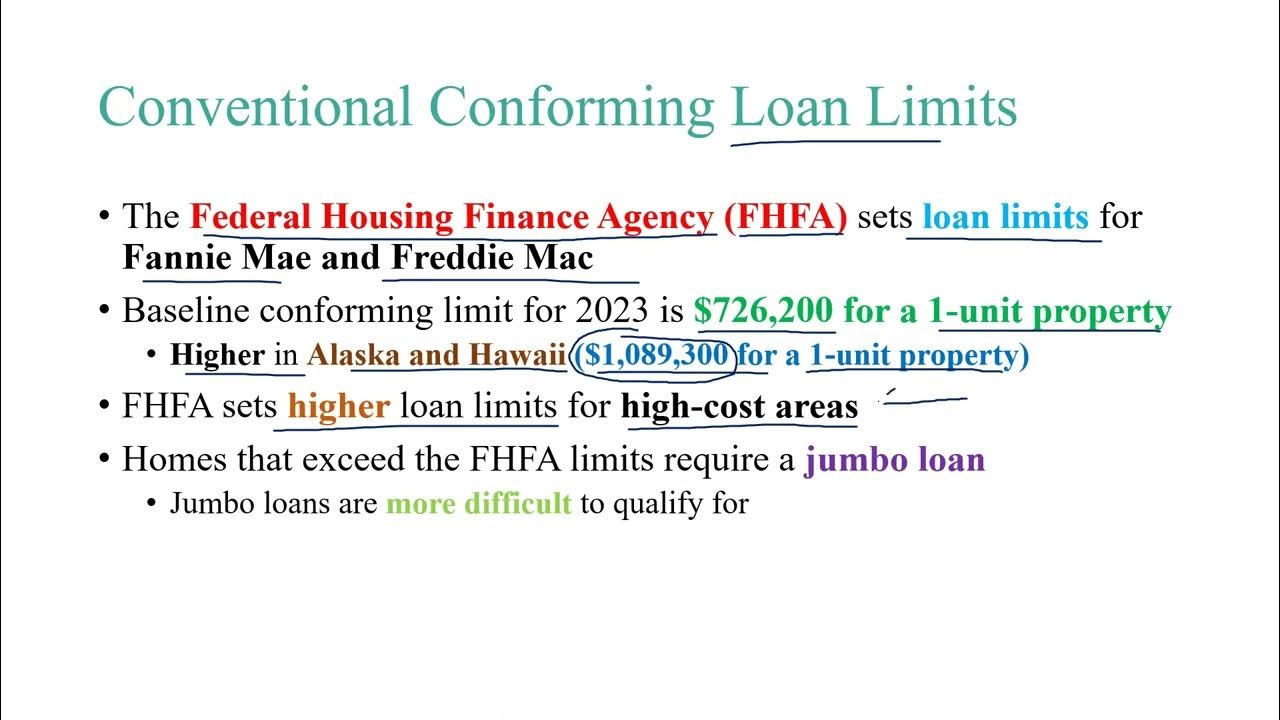 NMLS Exam Conventional Conforming Loan Limits YouTube