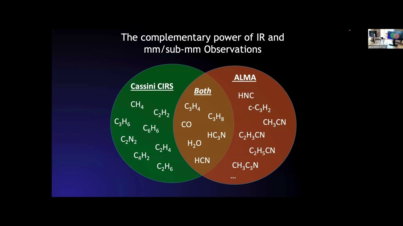 Continuing Cassini's legacy for detailed atmospheric science on Titan using ALMA - Martin Cordiner