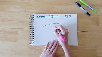 Subtraction - Bridging Through 10