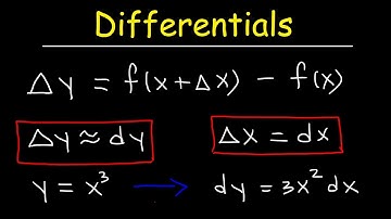 Differentials and Derivatives - Local Linearization