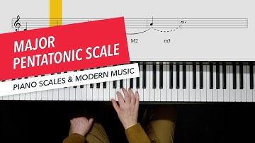 Piano Scales for Modern Music: The Major Pentatonic Scale | Suzanna Sifter | Berklee Online 10/27