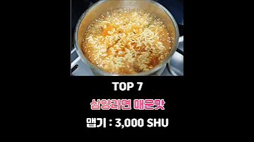 한국에서 가장 많이 팔린 라면 순위