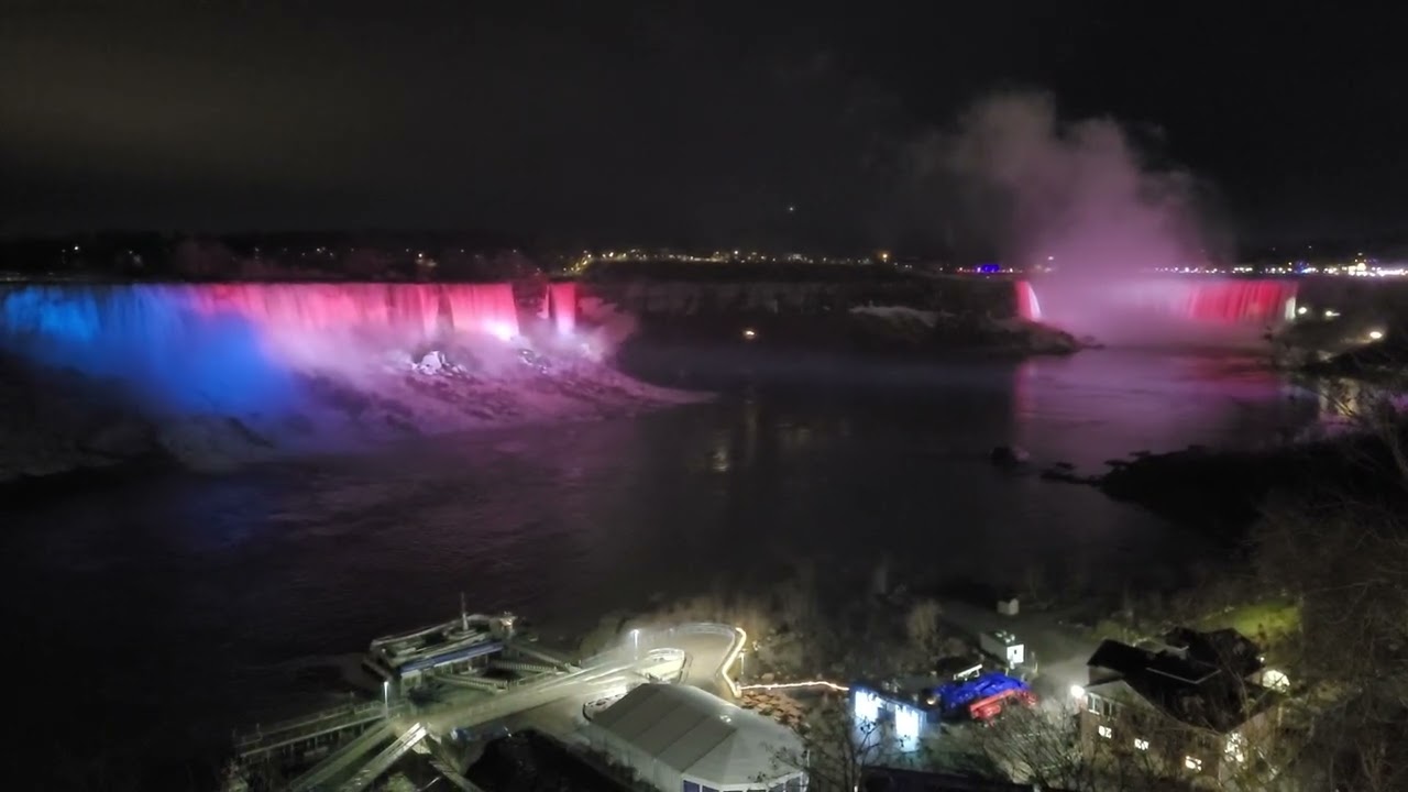 Niagara Falls from USA Side & Canada View” 🌊🇺🇸🇨🇦