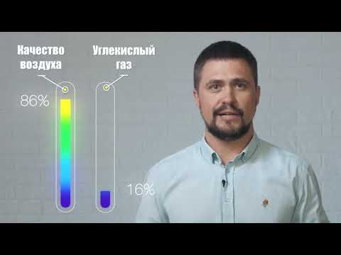 Обзор основных составляющих микроклимата  Идеальный баланс этих показателей в вашем доме