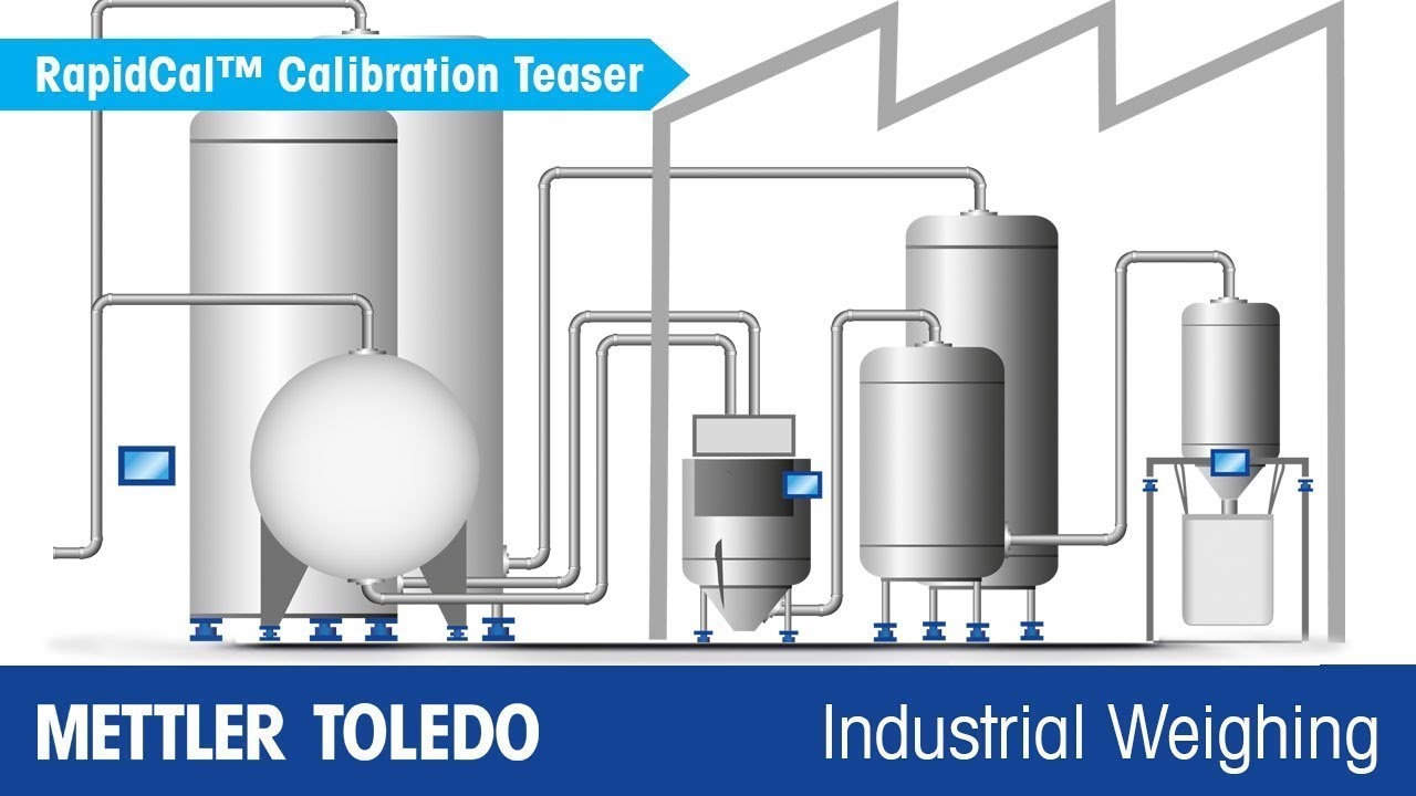 Einführung der innovativen Kraftkalibrierung – Teaser – METTLER TOLEDO Industrial