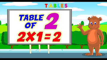 Learn Multiplication Table Of Two 2 x 1 = 2 | 2 Times Tables | Fun & Learn Video