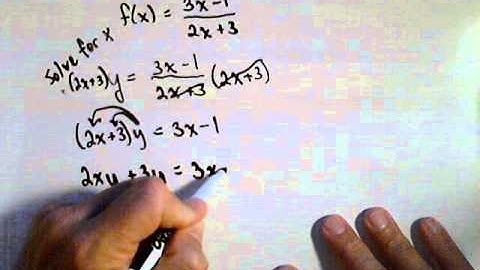 Find Inverse of a Rational Function