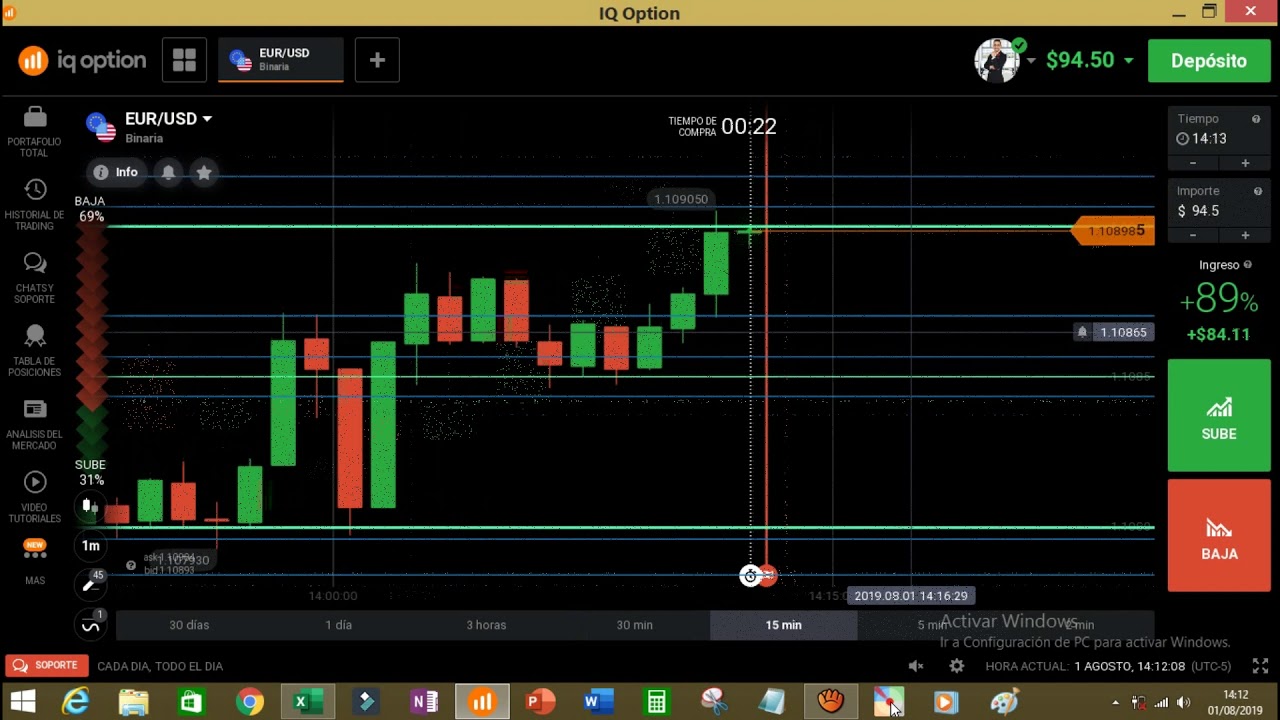 Como operar Opciones Binarias con estrategia rentable en Iq Option ...