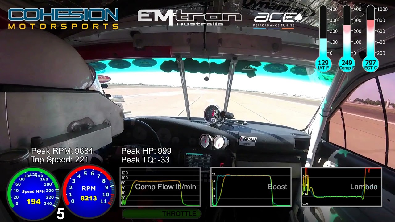 Four Ring Performance Audi Standing Mile - Cohesion Motorsports - YouTube