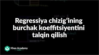 Regressiya chizigʻining burchak koeffitsiyentini talqin qilish