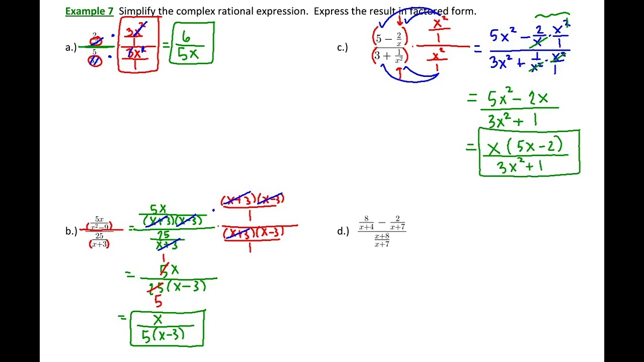 1.5.4 Simplifying Complex Fractions