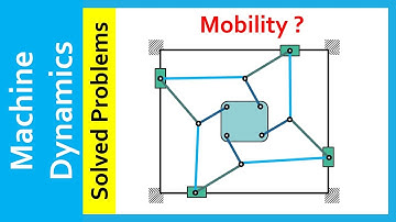 Machine Dynamics, Solved Problems, Linkages, Mobility of a mechanism, Problem 6