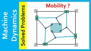 Machine Dynamics Solved Problems Linkages Mobility Of A Mechanism Problem 6