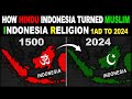 Top religion in indonesia  history of religion in indonesia  from hinduism to islam  1ad to 2024