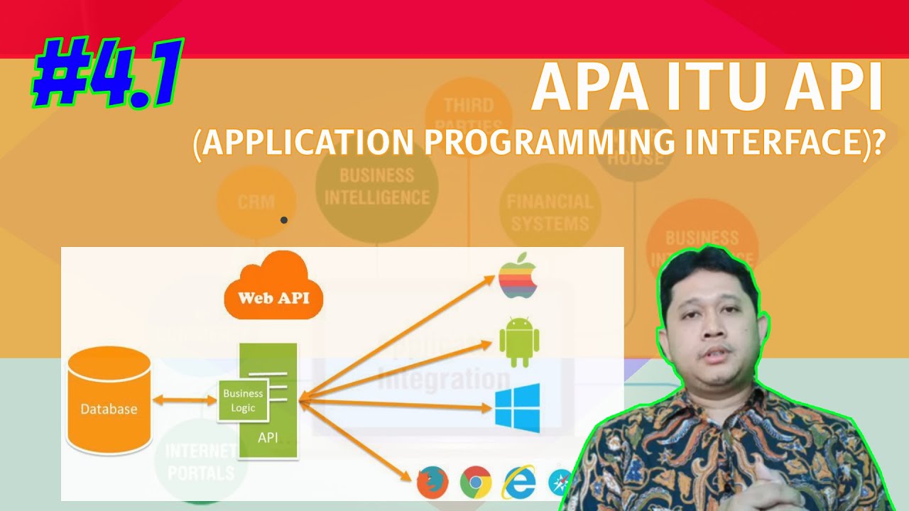 #4.1 Apa itu API (Application Programming Interface)? Integrasi di level aplikasi. - YouTube