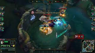 Riven Dps Combo