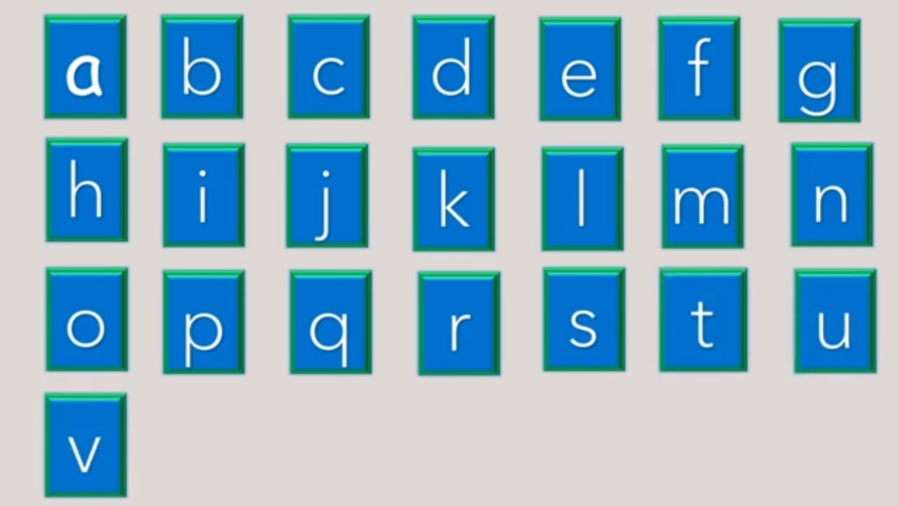 Alphabet Fluency | Complete A-Z Letter Guide For Kindergarten