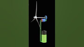 wind turbine 1