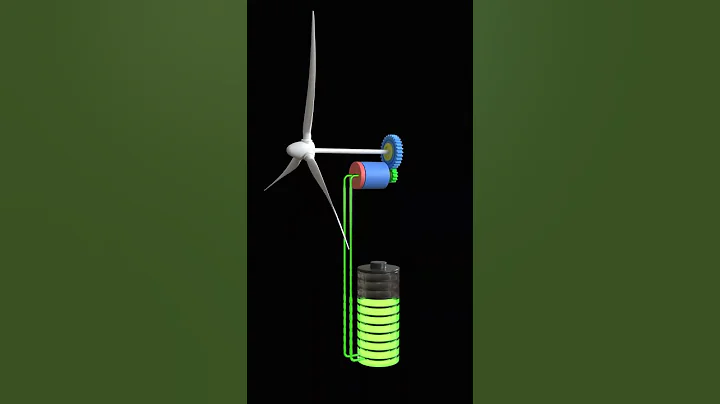 wind turbine 1