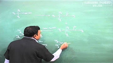 IIT-JEE 2011 (Main Exam) Solution of Paper 1 Question No. 15,16