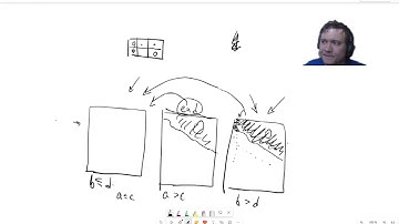 Order Capital Round 1 (Codeforces Round 1038, Div. 1 + Div. 2) — Screencast