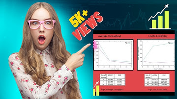 NS2- AODV and DSR | Gnuplot | End to End Delay | Average Throughput | Implementation