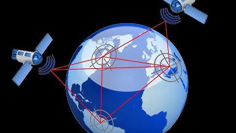 Procesimi i te dhenave Statike CGO