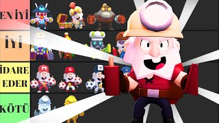 Dynamike Kostümleri ama Katman Listesi | Brawl Stars