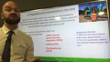 1.4 Relevant Regulations in IQA