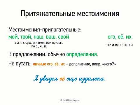 Притяжательные местоимения 6 класс, видеоурок презентация